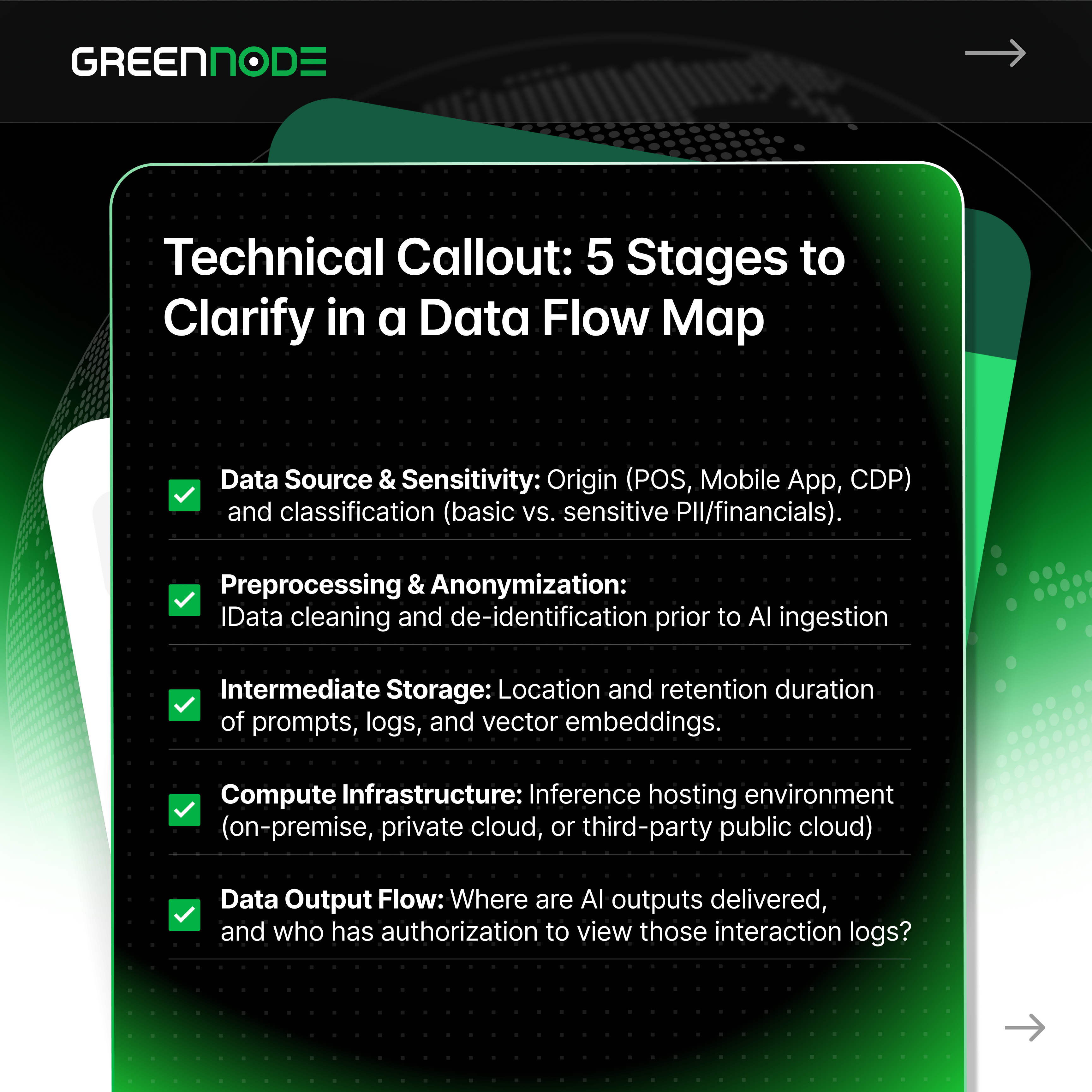 BFSI_1_data-flow-map.png