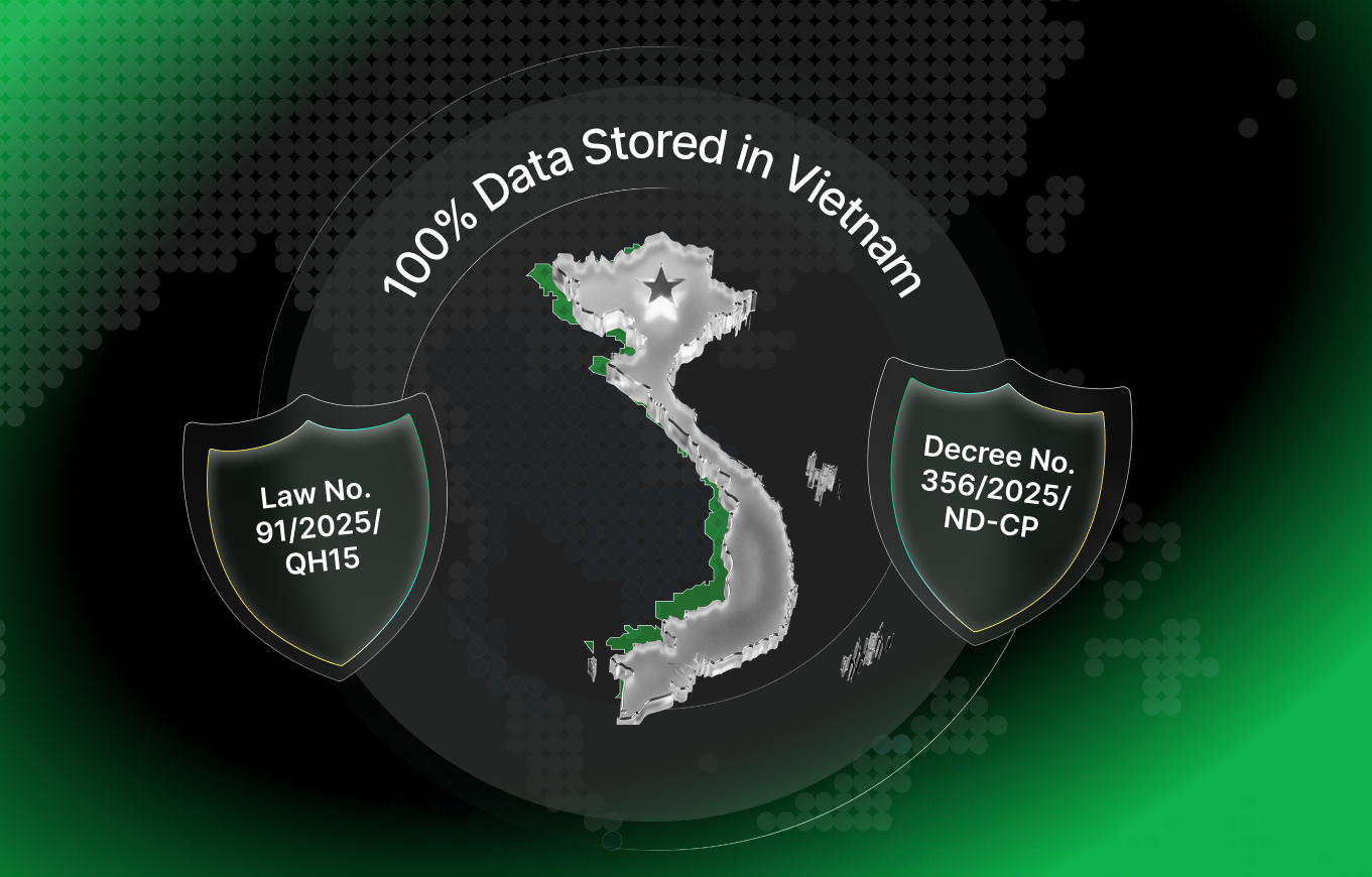 Data Sovereignty Compliance