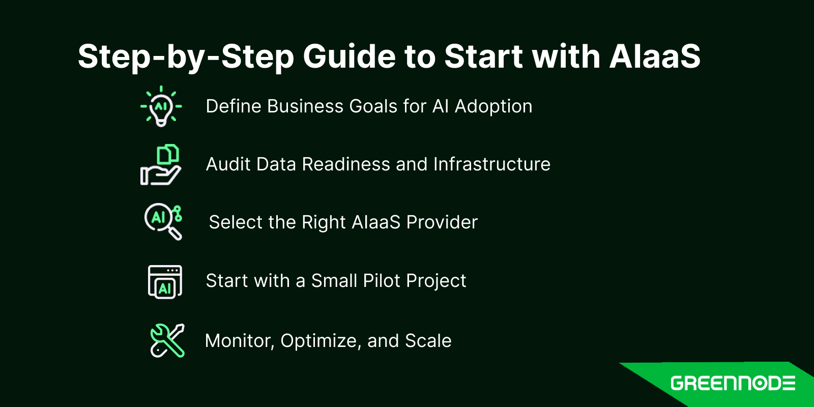 step-by-step-guide-to-start-with-aiaas