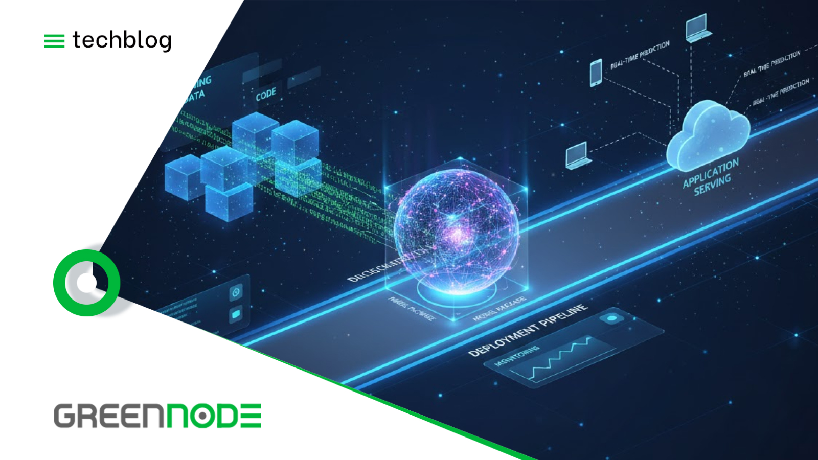 How to Deploy Machine Learning Models