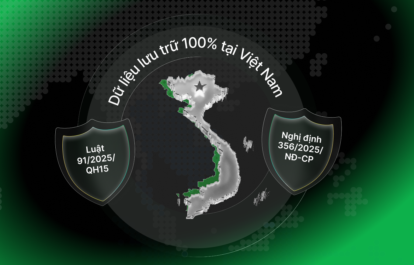Tuân thủ chủ quyền dữ liệu