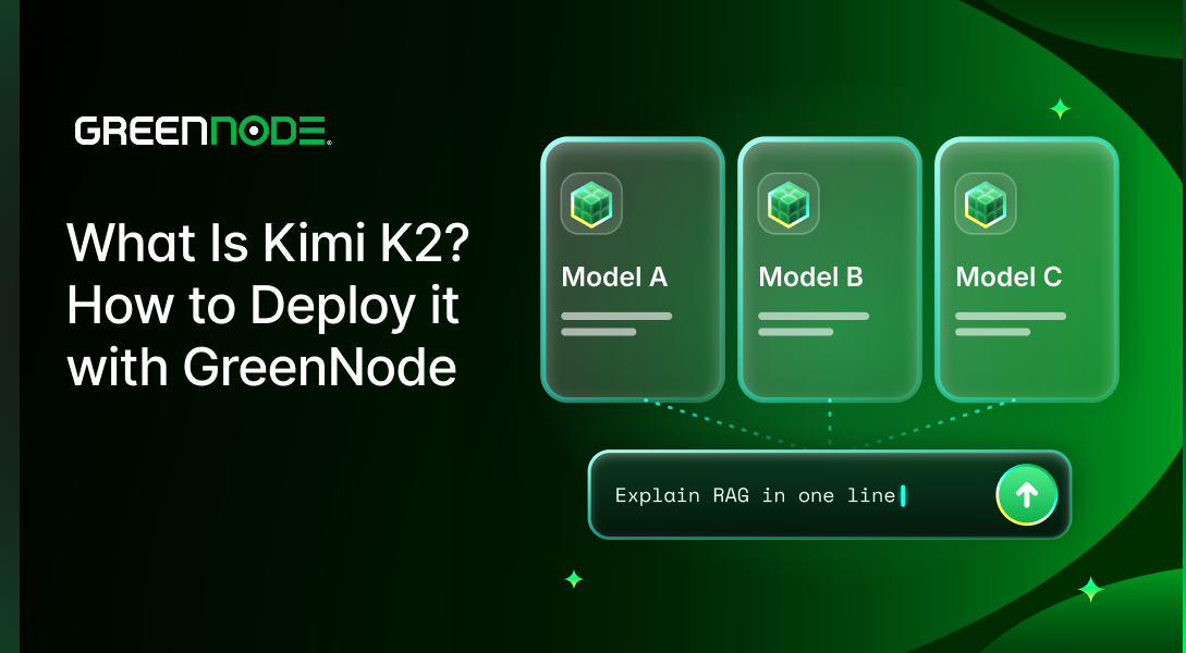 What Is Kimi K2 (2)