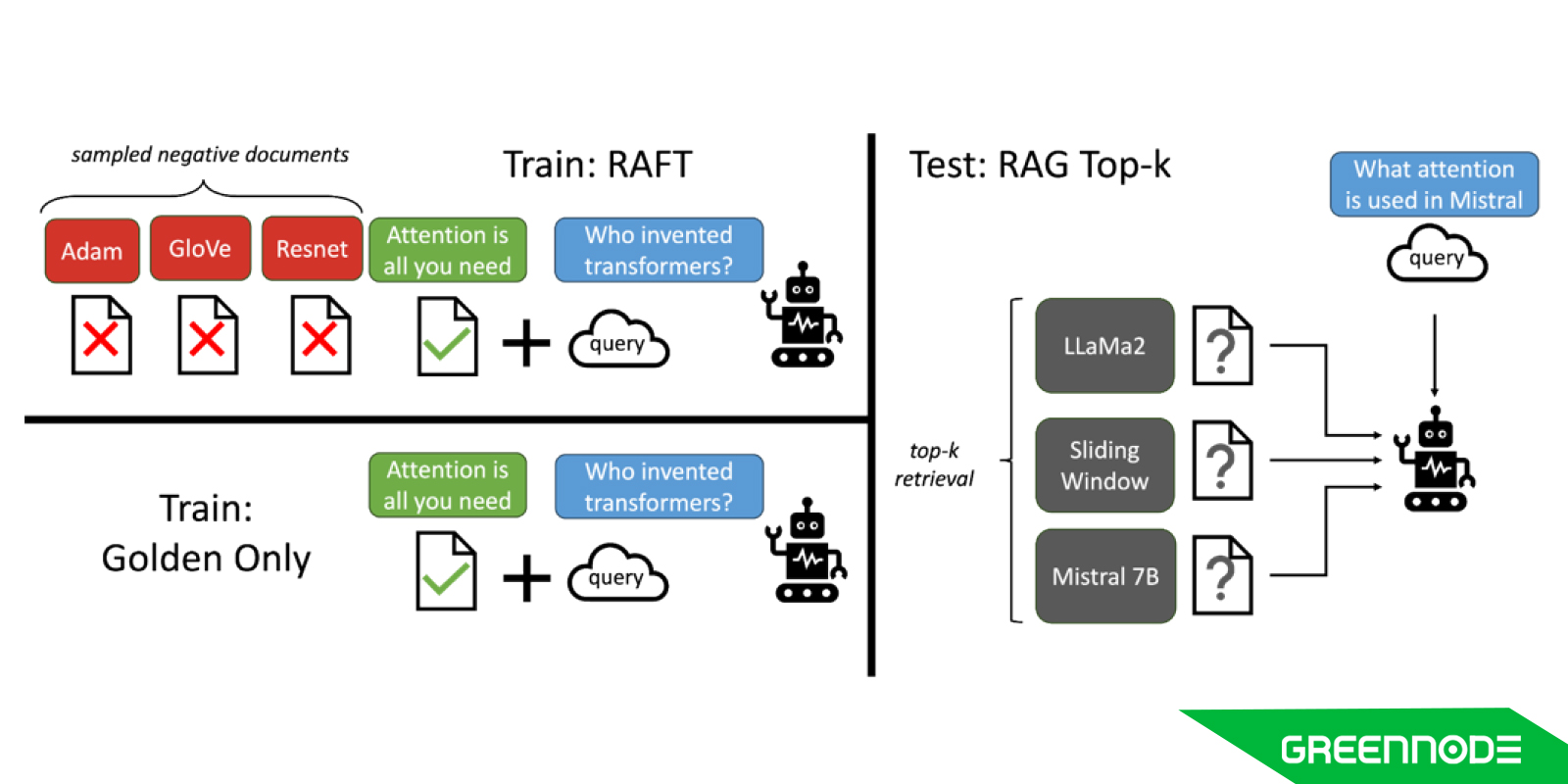 greennode-blog-rag-pic-4.jpg