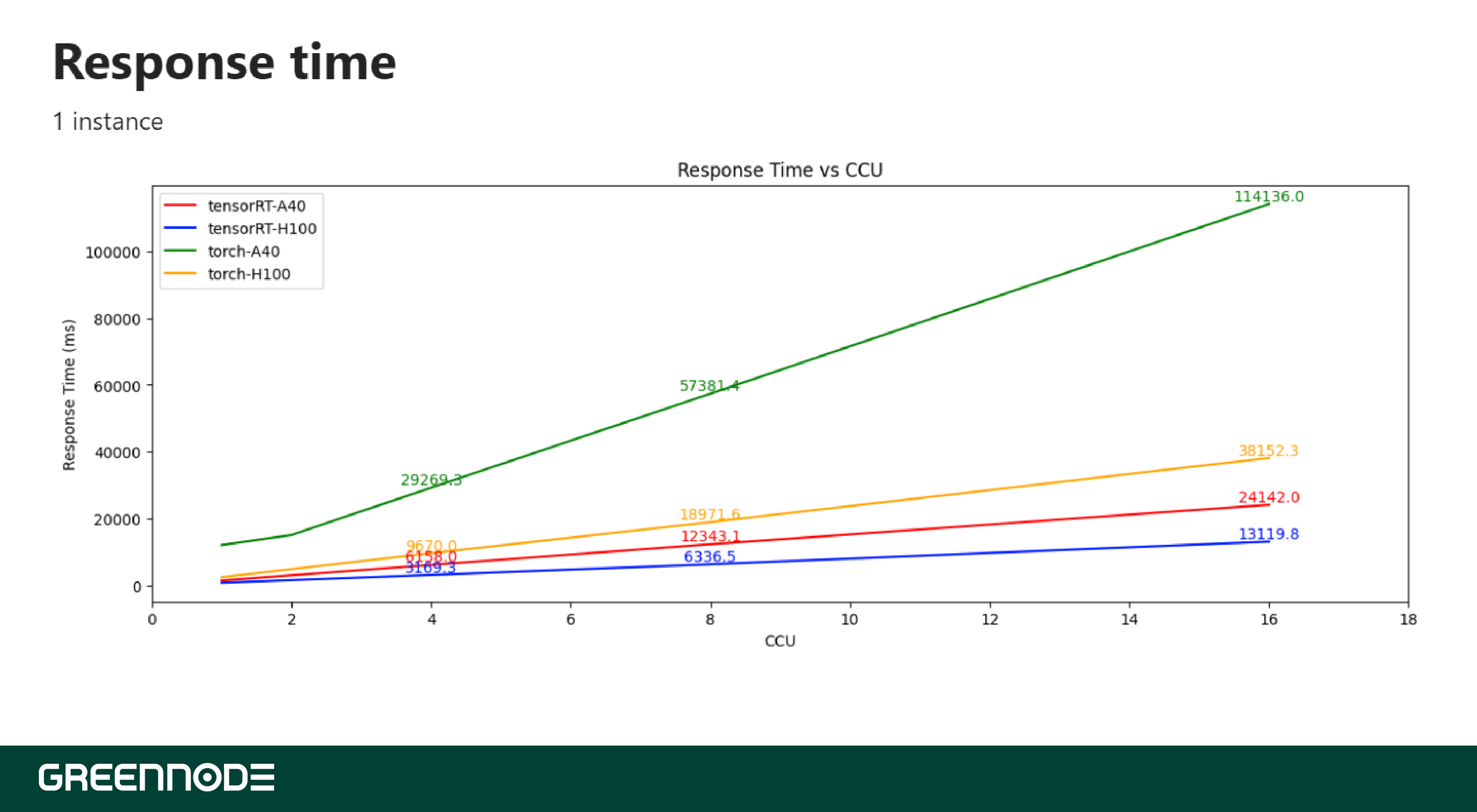 greennode-blog-stable-diffusion-pic-4.jpg