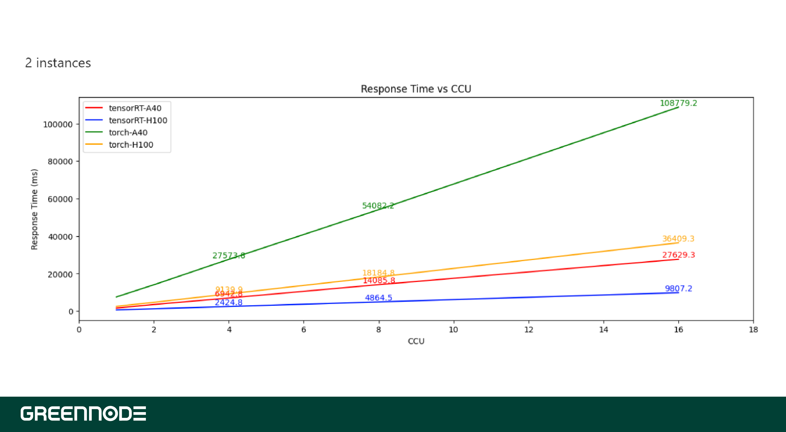 greennode-blog-stable-diffusion-pic-5.jpg