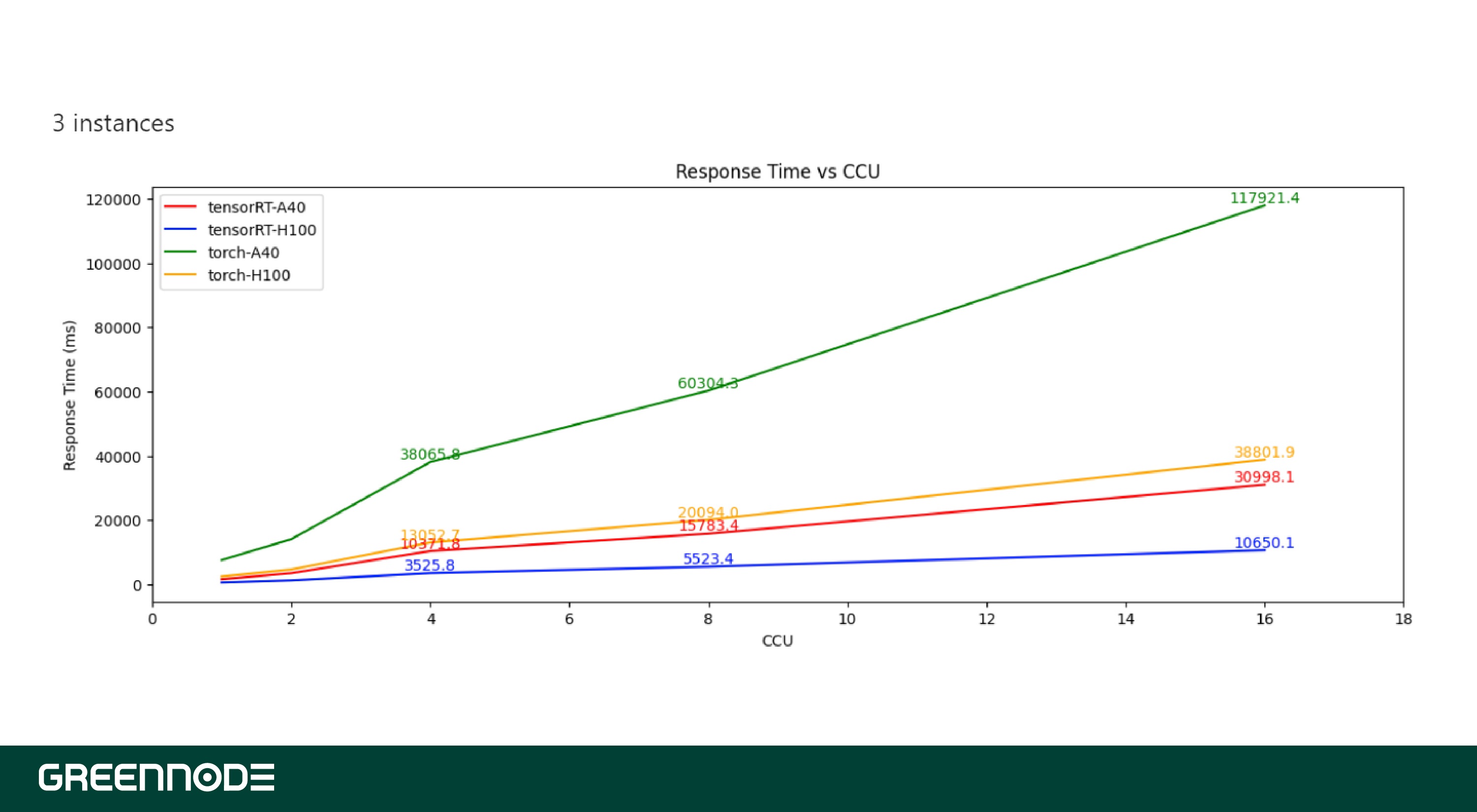 greennode-blog-stable-diffusion-pic-6.jpg