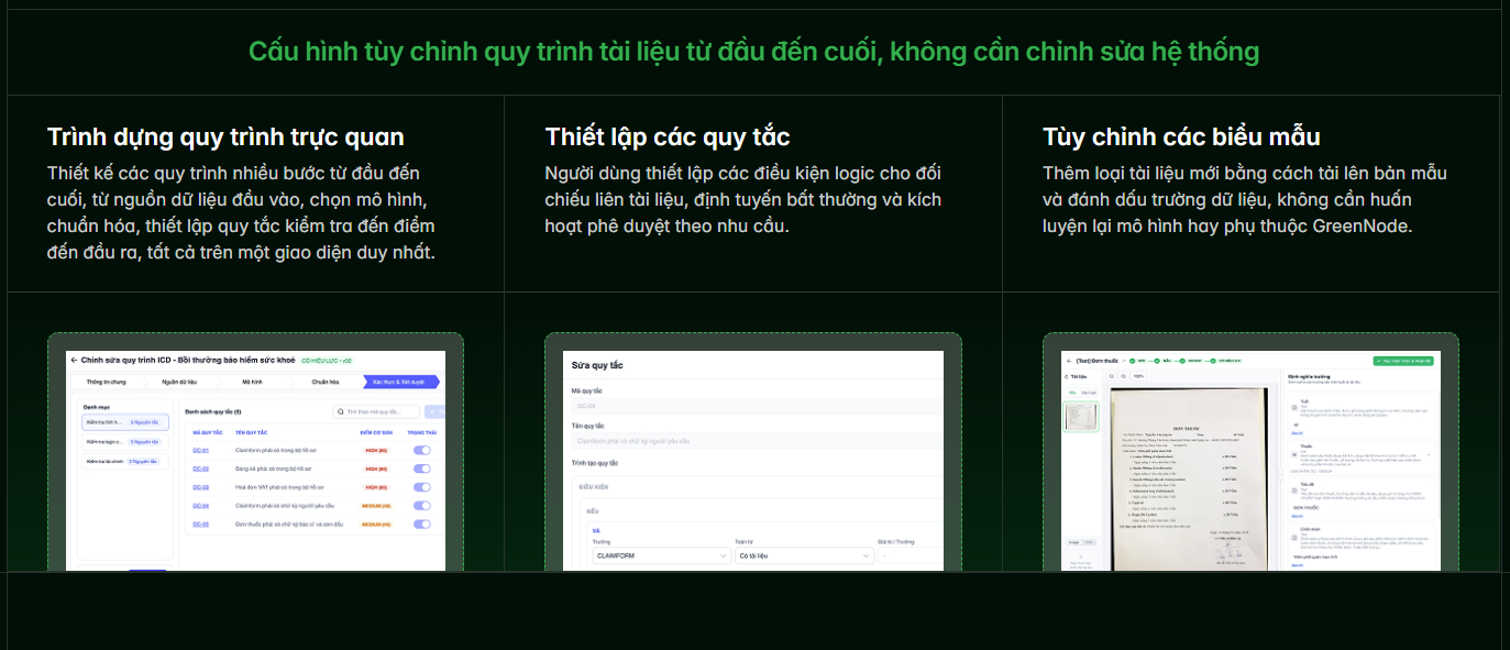 greennode-idp-workflow-builder