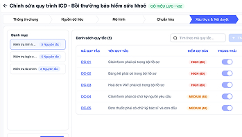 Visual&nbsp;workflow&nbsp;builder