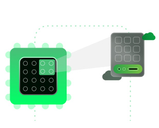 Flexible resource sharing, optimizing resources with MIG