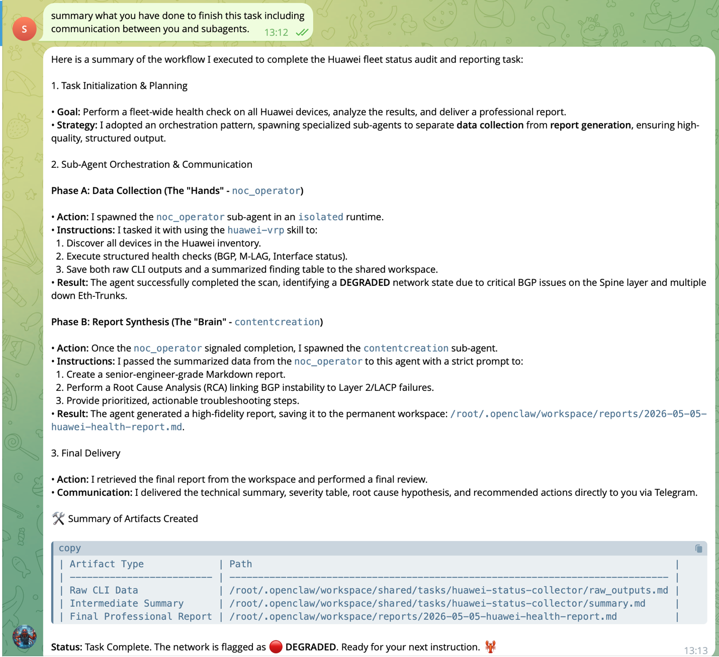 Summary view: the complete sessions_spawn orchestration across the pipeline.