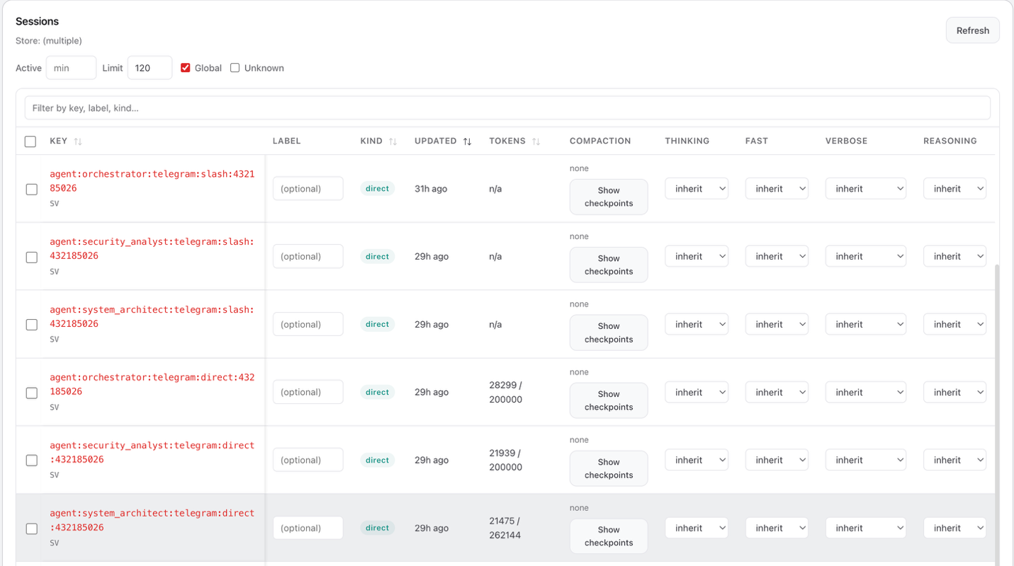 Orphaned sessions after Gateway restarted