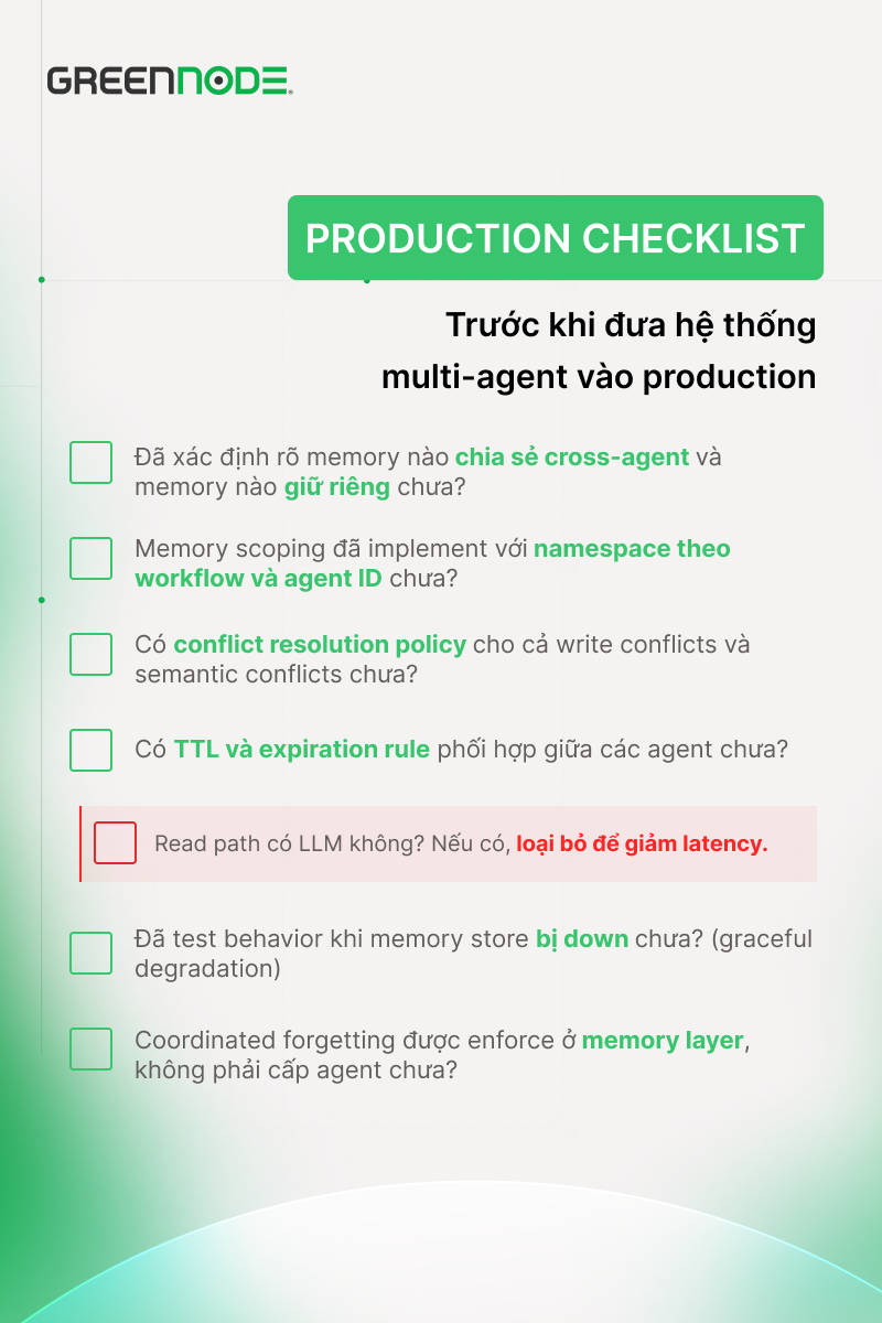 production-checklist-tv-how-to-design-shared-memory-for-multi-agent-ai.png
